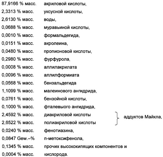 Способ получения акриловой кислоты (патент 2472768)