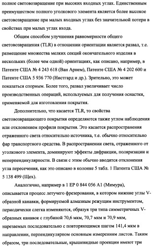 Пластина, содержащая кубические уголковые элементы, и световозвращающее покрытие (патент 2349941)