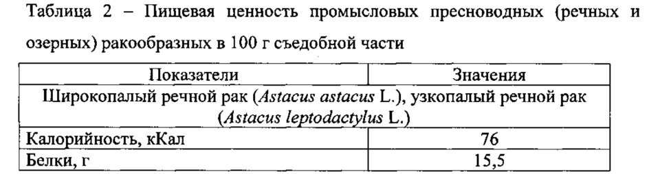 Способ получения обогащенного крахмалопродукта (патент 2624209)