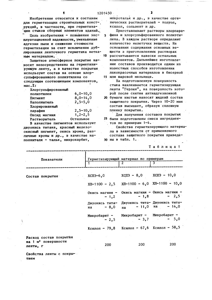 Состав для герметизации швов и стыковых соединений (патент 1201450)