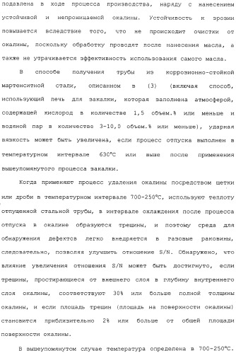 Труба из коррозионно-стойкой мартенситной стали и способ ее изготовления (патент 2323982)