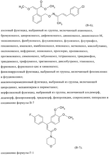 Фунгицидные композиции (патент 2387133)