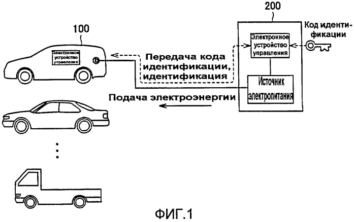 Транспортное средство и электрическое устройство (патент 2385809)