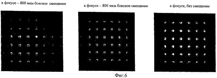 Устройство и способ определения расположения фокуса оптической системы и офтальмологическое лечебное устройство (патент 2440084)