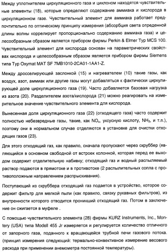 Способ длительного проведения гетерогенно катализированного частичного окисления в газовой фазе пропена в акриловую кислоту (патент 2374218)