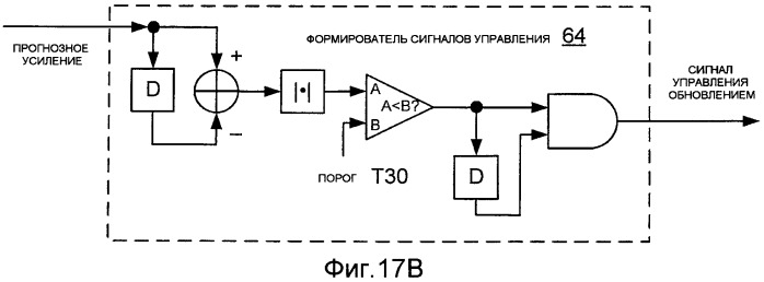 Системы, способы и устройства для обнаружения изменения сигналов (патент 2417456)