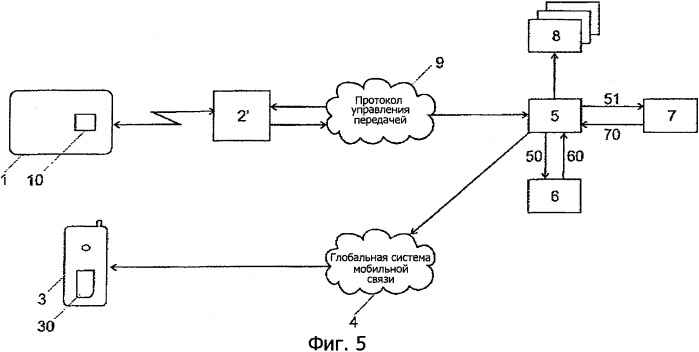 Способ заказа для пользователей мобильной радиосети (патент 2507579)