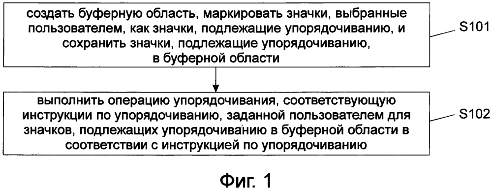 Способ, инструментарий и устройство для упорядочивания значков (патент 2629446)