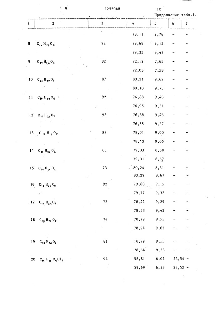 Способ получения циклопропанкарбоксилатов (патент 1255048)