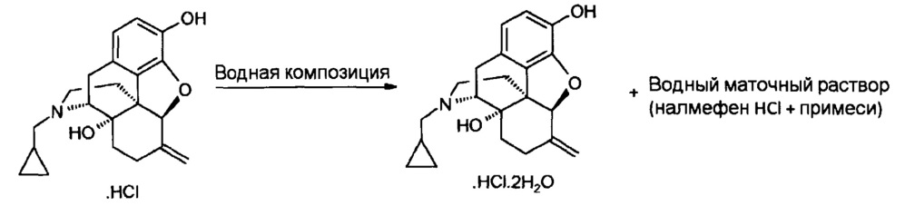 Способ извлечения налмефена гидрохлорида (патент 2631652)