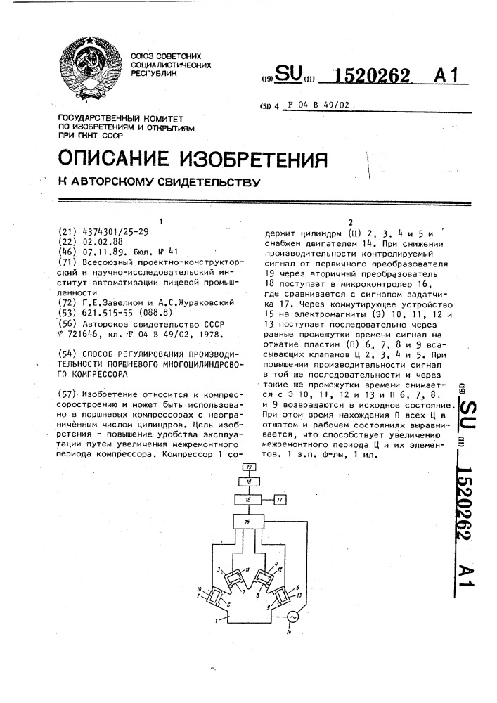 Способ регулирования производительности поршневого многоцилиндрового компрессора (патент 1520262)