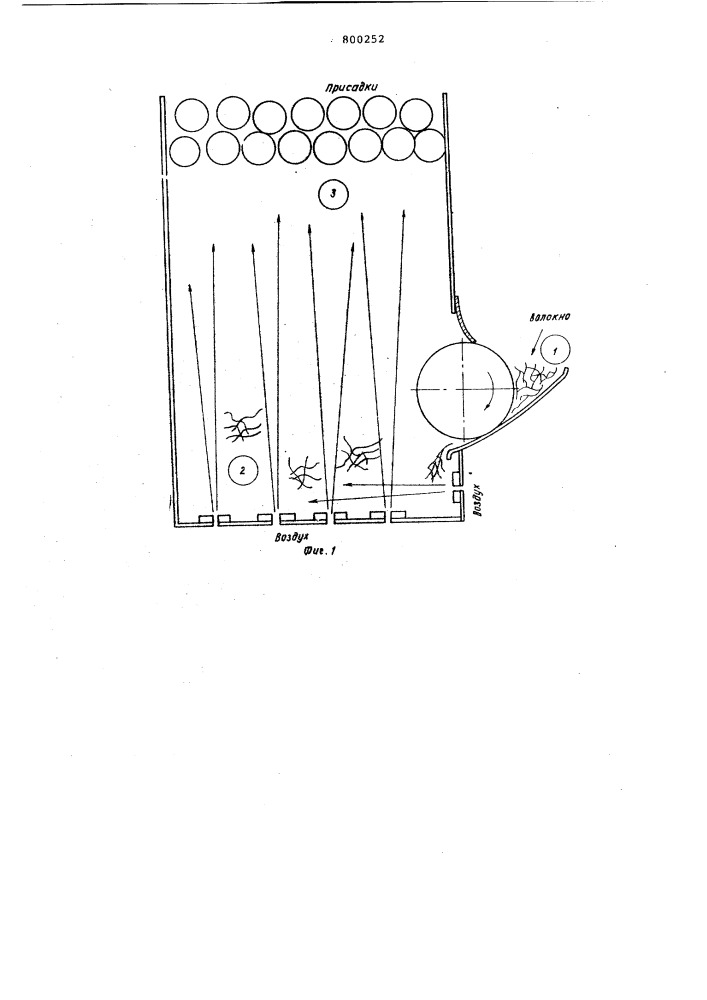 Способ рыхления волокнистогоматериала (патент 800252)