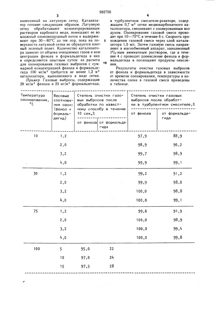 Способ очистки газов от фенола и формальдегида (патент 982756)