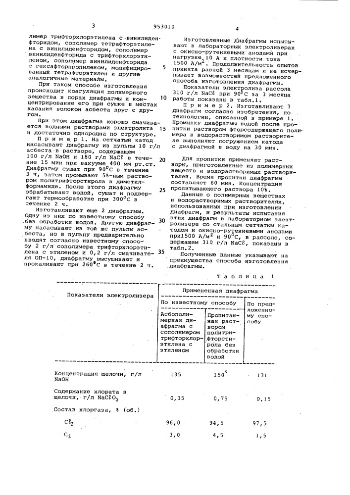 Способ изготовления асбополимерной диафрагмы (патент 953010)