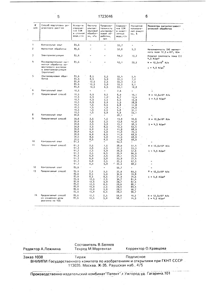 Способ очистки природных и сточных вод (патент 1723046)