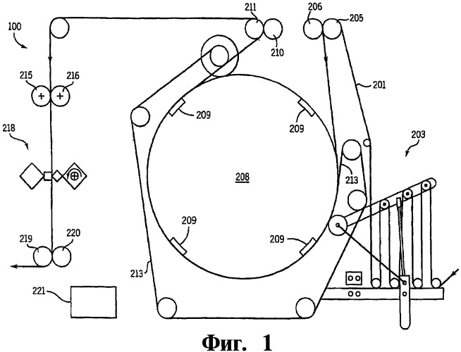 Пакетоделательная машина, способ изготовления пакетов и перфоратор для роторной пакетоделательной машины (патент 2489263)