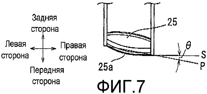 Режущие устройства (патент 2416511)