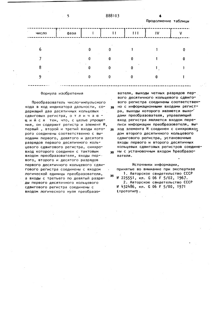 Преобразователь число-импульсного кода в код индикатора дальности (патент 888103)