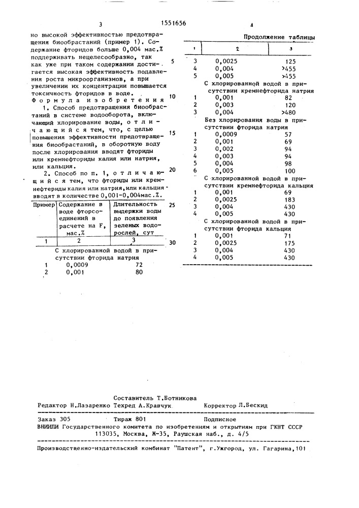 Способ предотвращения биообрастаний в системе водооборота (патент 1551656)