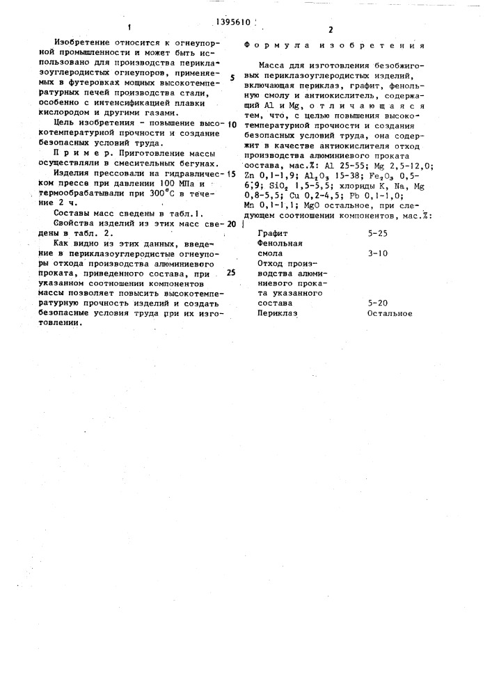 Масса для изготовления безобжиговых периклазоуглеродистых изделий (патент 1395610)