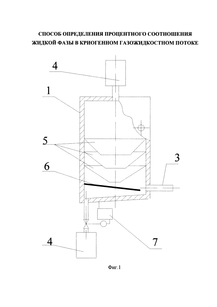 Способ определения процентного соотношения жидкой фазы в криогенном газожидкостном потоке (патент 2622242)