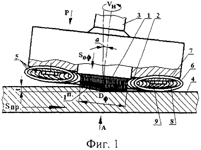 Иглофрезерно-упрочняющий инструмент (патент 2312752)