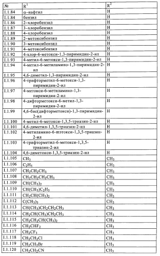 Производные бензолсульфонамида (патент 2362772)