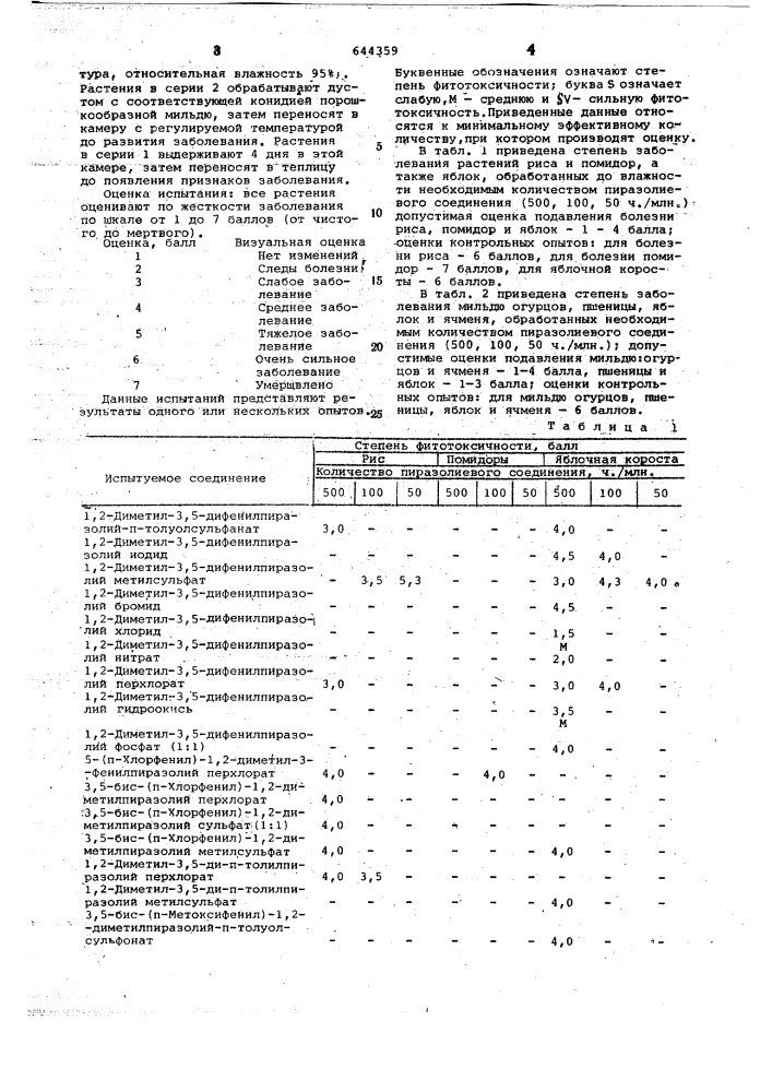 Фунгицид (патент 644359)