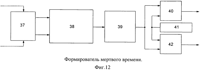 Малогабаритный широтно-импульсный модулятор, устойчивый к воздействию ионизирующим излучением (патент 2557479)