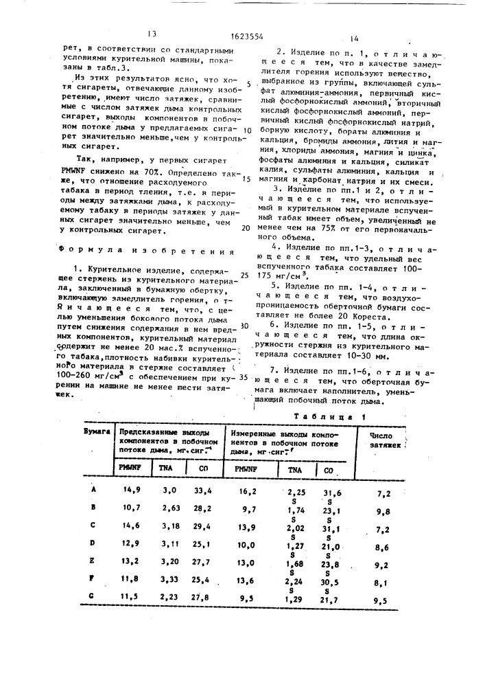 Курительное изделие (патент 1623554)