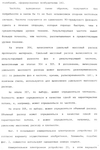 Измерительное электронное устройство и способы для определения объемного содержания газа (патент 2367913)