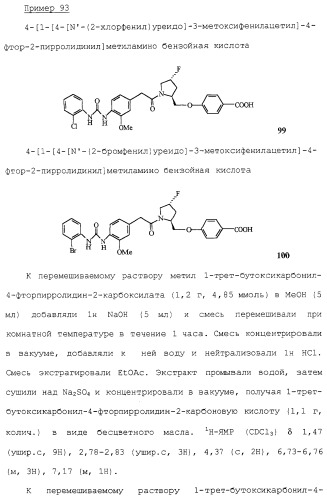 Соединения ингибиторы vla-4 (патент 2264386)