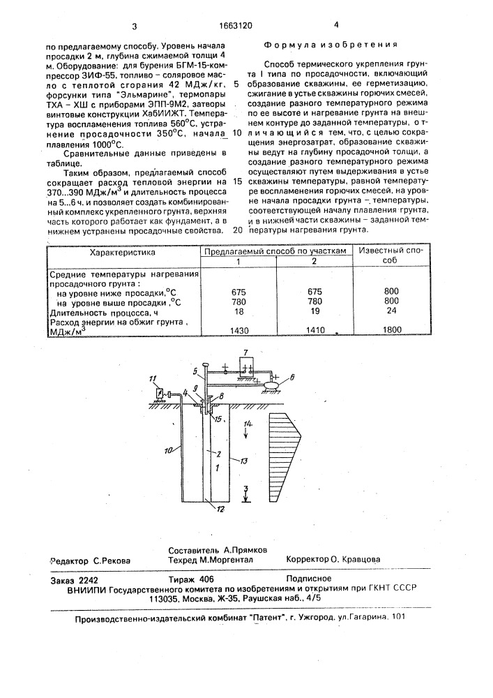 Способ термического укрепления грунта i типа по просадочности (патент 1663120)