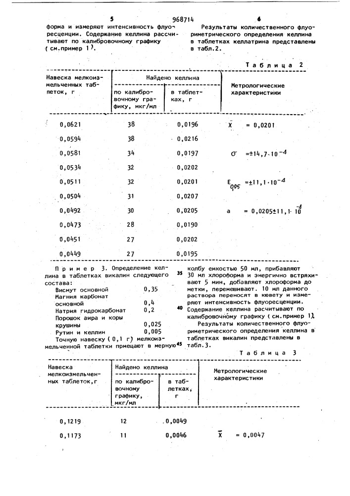 Способ определения келлина (патент 968714)