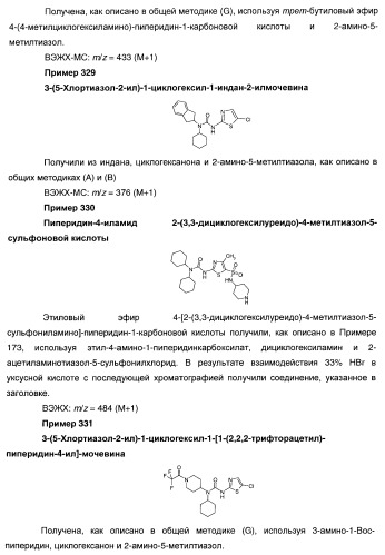 Гетероароматические производные мочевины и их применение в качестве активаторов глюкокиназы (патент 2386622)