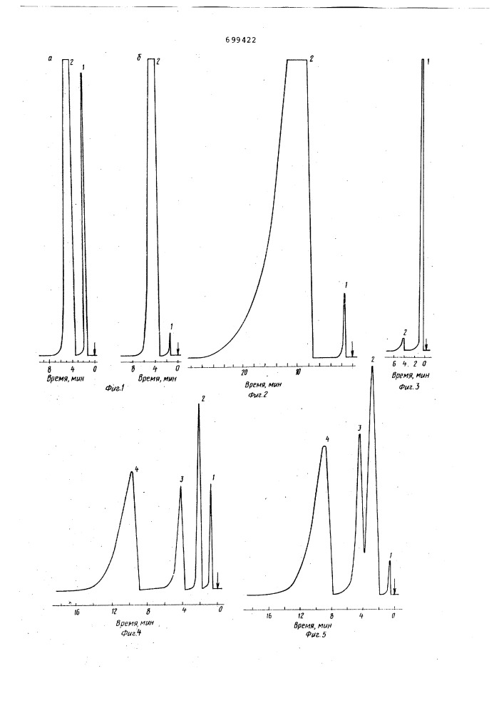 Сорбент для газовой хроматографии (патент 699422)