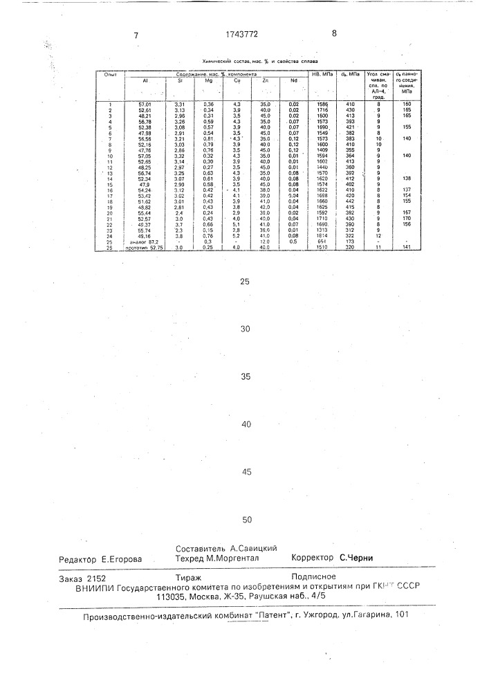 Припой для пайки алюминия и его сплавов (патент 1743772)