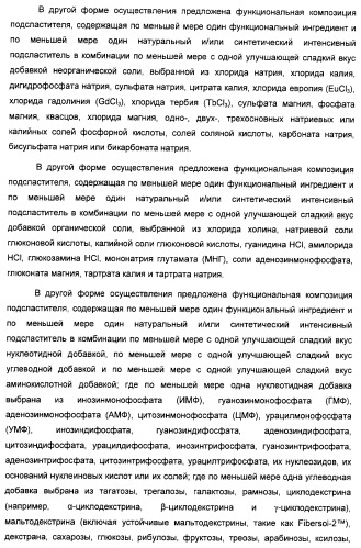 Композиция интенсивного подсластителя с минеральным веществом и подслащенные ею композиции (патент 2417031)