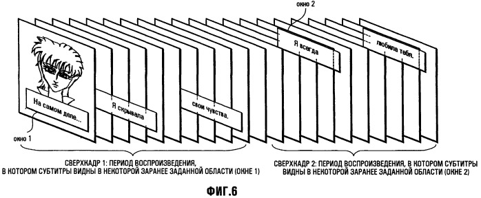 Носитель записи, устройство воспроизведения, способ записи, интегральная схема, программа и способ воспроизведения (патент 2477574)
