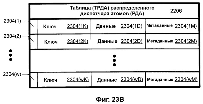 Выравнивание сетевой нагрузки с помощью информации статуса хоста (патент 2380746)