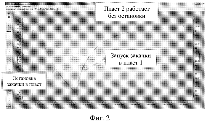 Способ контроля герметичности нагнетательной скважины (патент 2551038)