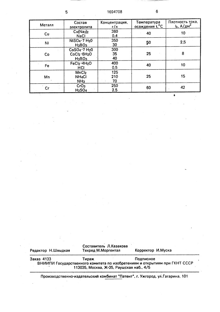 Способ получения многослойных покрытий (патент 1694708)