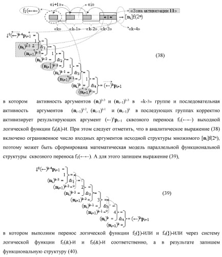 Функциональная структура сквозного переноса f1(  )i+1 и f2(  )i условно &quot;i+1&quot; и условно &quot;i&quot; разрядов &quot;k&quot; группы аргументов множимого [ni]f(2n) предварительного сумматора f ([ni]&amp;[ni,0]) параллельно-последовательного умножителя f ( ) (варианты) (патент 2445680)