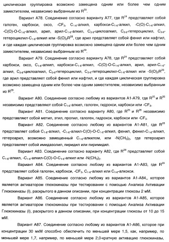 Гетероароматические производные мочевины и их применение в качестве активаторов глюкокиназы (патент 2386622)