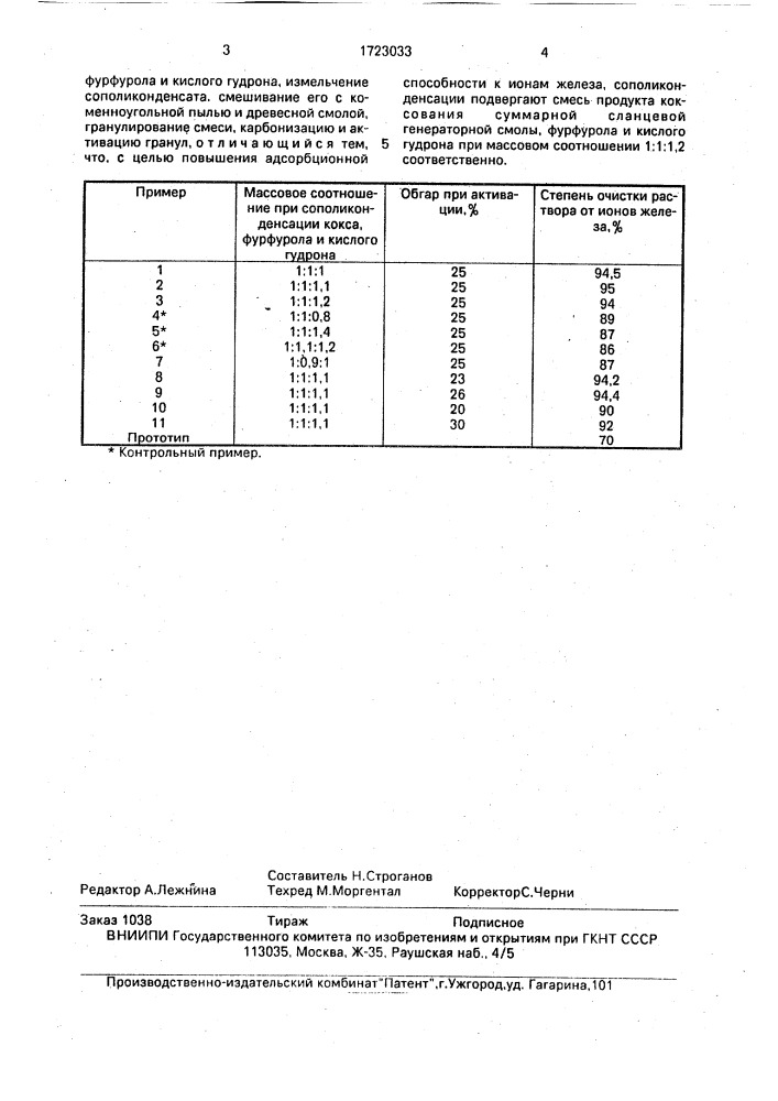 Способ получения углеродного адсорбента (патент 1723033)