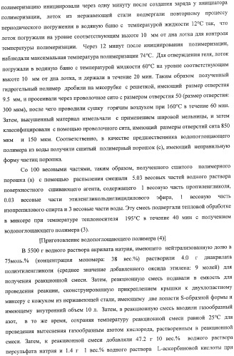 Водопоглощающий материал, водопоглощающее изделие и способ получения водопоглощающего материала (патент 2364611)