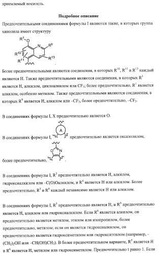 Замещенные 2-хинолилоксазолы, пригодные в качестве ингибиторов фдэ4 (патент 2417993)