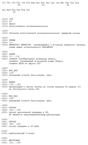 Химерные пептидные молекулы с противовирусными свойствами в отношении вирусов семейства flaviviridae (патент 2451026)