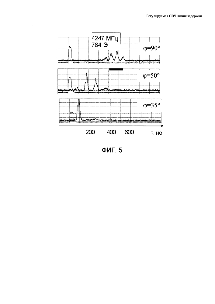 Регулируемая свч линия задержки на поверхностных магнитостатических волнах (патент 2594382)