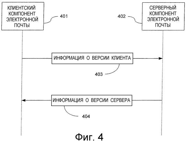 Система и способ усовершенствованной синхронизации между сервером и клиентом (патент 2346323)